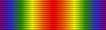 World War I Victory